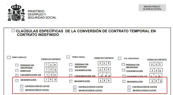 ¿Qué es un contrato indefinido sin bonificación?