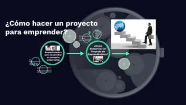 ¿Qué tipo de proyectos financia el Fondo Emprender?