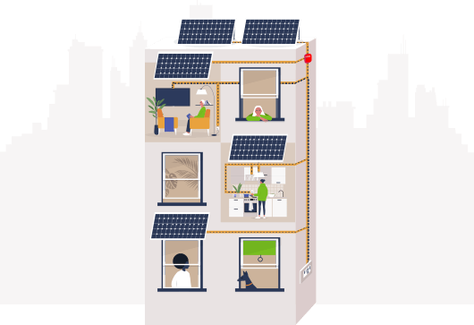 ¿Cuáles son los tipos de energía que se utilizan en el hogar?