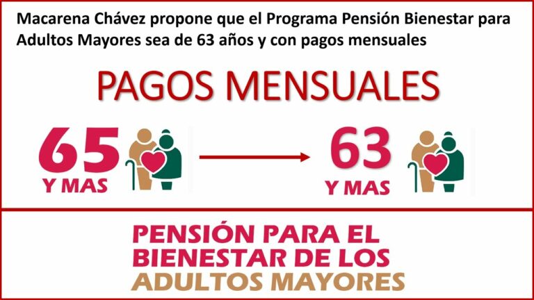 Programa pension para el bienestar de las personas adultas mayores