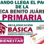 Becas Benito Juarez fechas de pago primaria