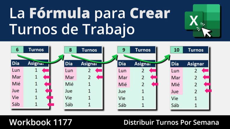 Optimización de turnos rotativos para 4 personas de lunes a domingo