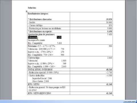 Rentas superiores a 1 800 euros: Definición y alcance